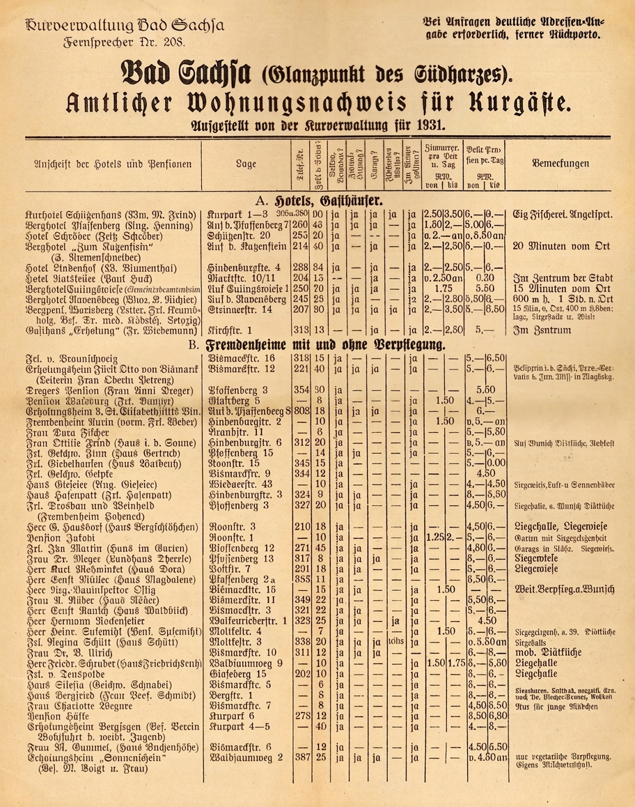 OPTIMIERT_1931, Kurverwaltung, Amtlicher Wohnungsnachweis, a